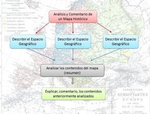 Comentario mapa historico